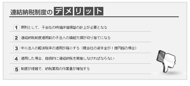 連結納税制度のデメリット