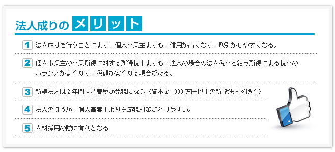 法人成りのメリット